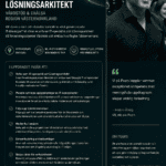 Lösningsorienterad